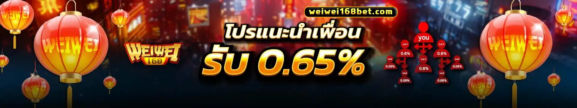 WEIWEI168
